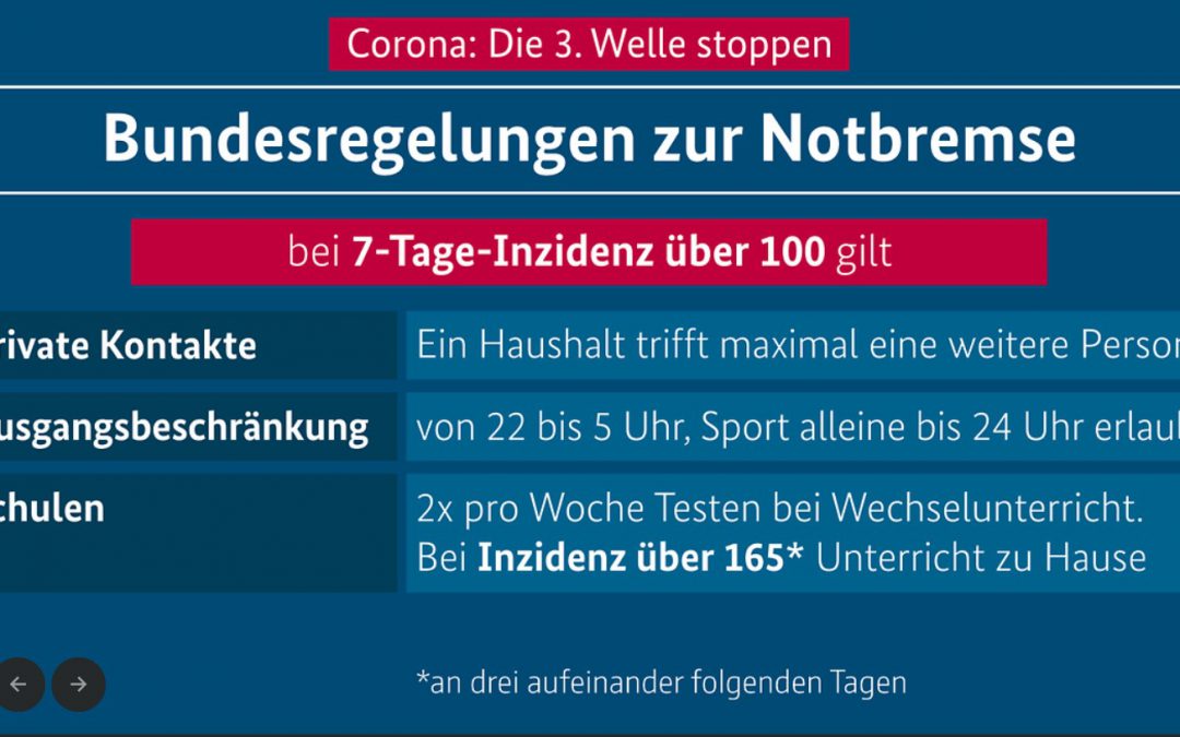 Das gilt bei der „Corona-Notbremse“